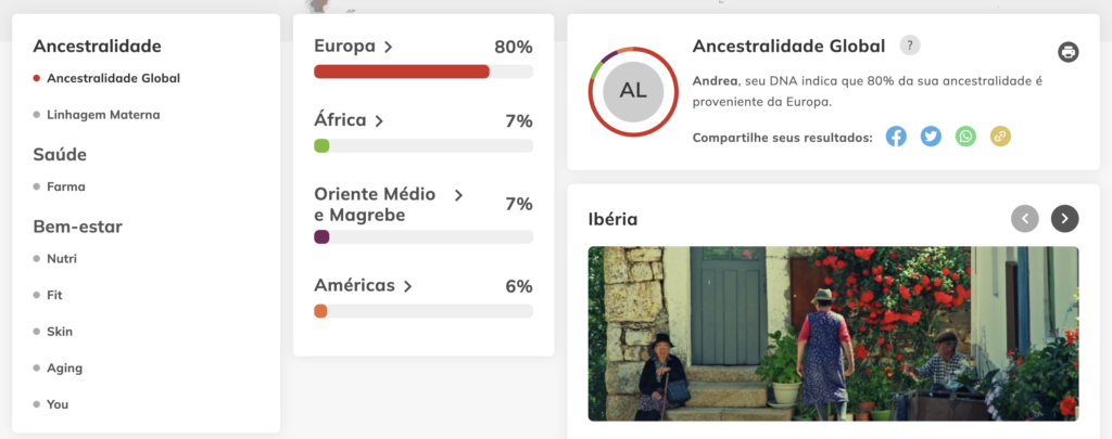 Teste de DNA: Será que já visitamos os países de onde nossos ancestrais vieram? DNA Geneta Ancestralidade 3