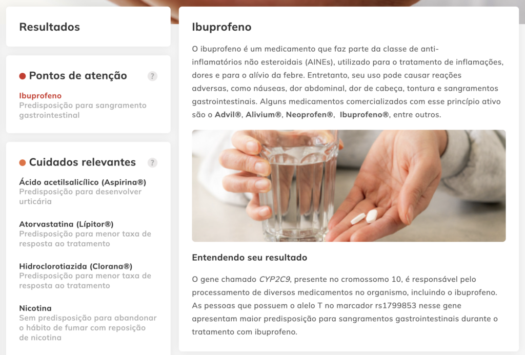 Painel genético farmaceutico de uma mulher
