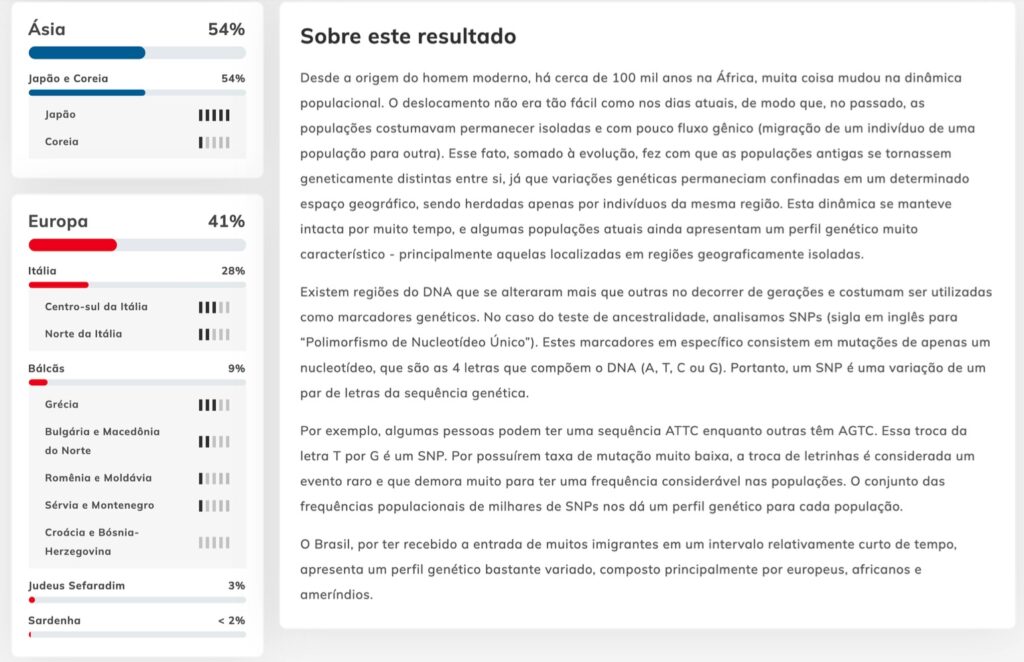 resultado teste genético de ancestralidade. 
