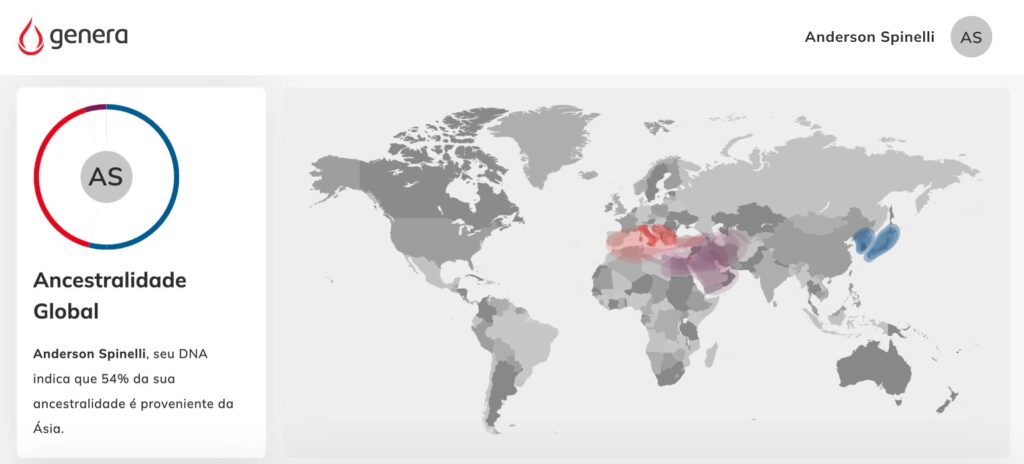 imagem do resultado de um teste genetico de ancestralidade